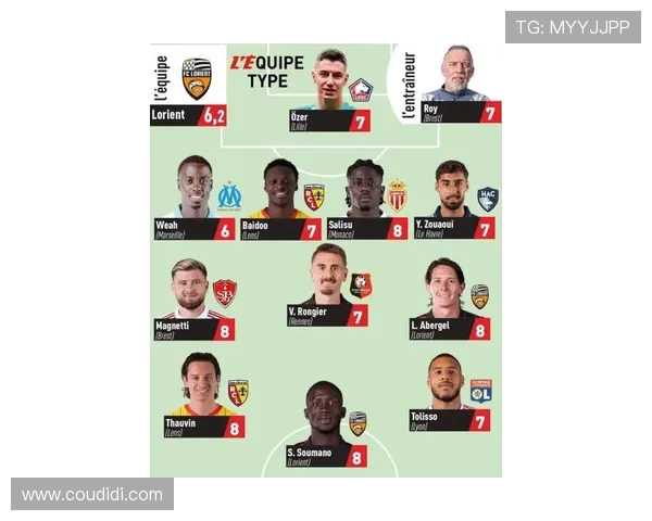 法甲比赛亮点内容总结：全场最佳与转折点瞬间集锦